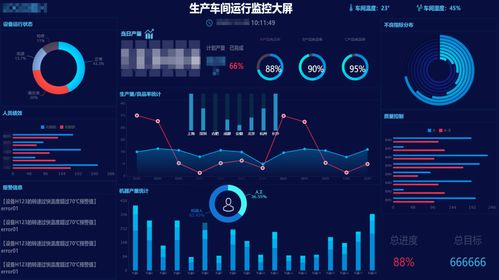 從“十四五”規劃看企業數字化轉型 大數據帶來的機遇、挑戰與應對