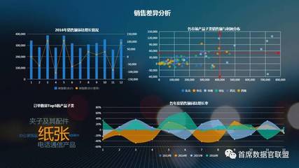 美林?jǐn)?shù)據(jù)榮膺Gartner 2017年度大中華區(qū)“最酷”數(shù)據(jù)分析技術(shù)供應(yīng)商，彰顯大數(shù)據(jù)實力