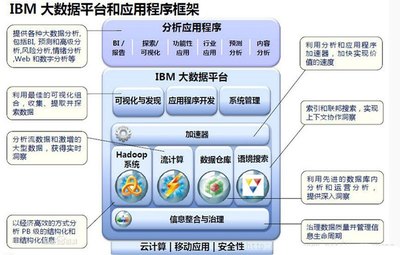 服裝智能制造 大數據驅動制造業邁向智能化新階段