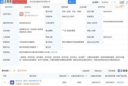 誠邁科技5000萬在南京設立軟件開發子公司，布局科技創新新篇章