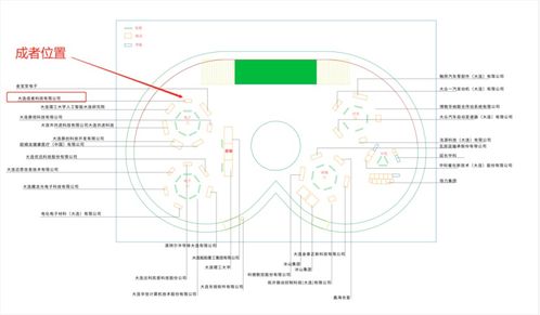 遼洽會邀請函 軟件開發領域的機遇與未來